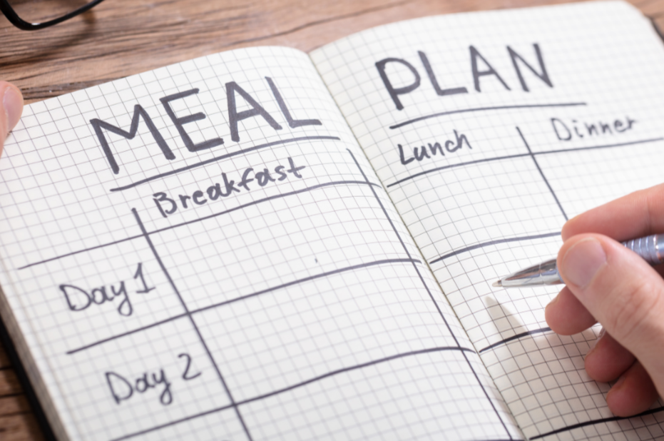 Plan for eating keto diet food products 