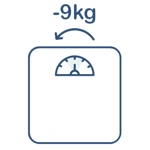 weight scale